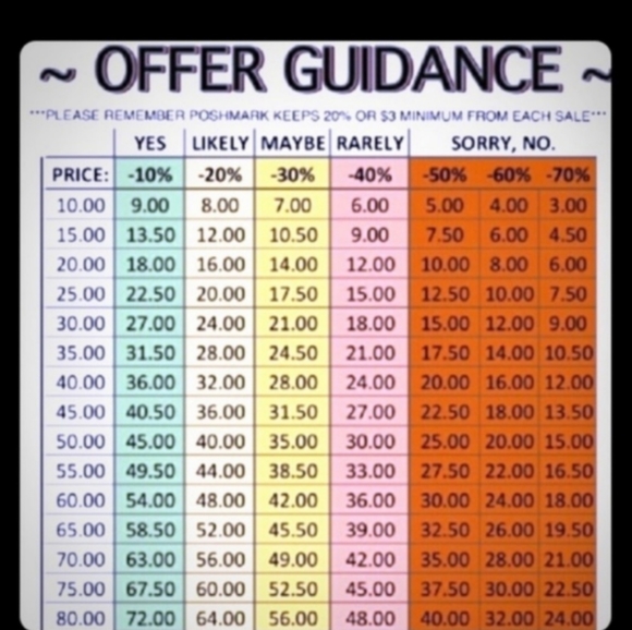 Knowledge.. - Picture 4 of 4